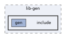src/lib-gen/include
